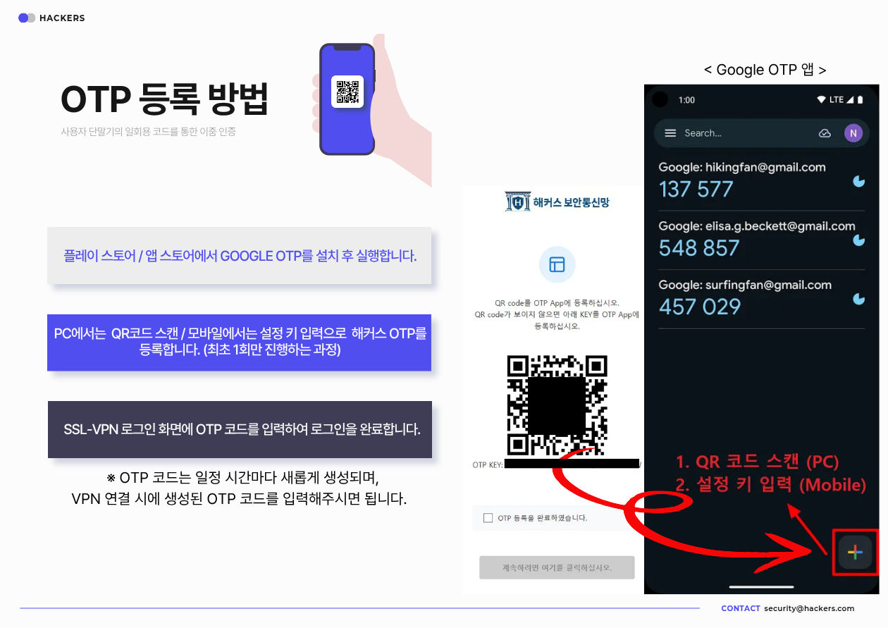 VPN 가이드 Android 4